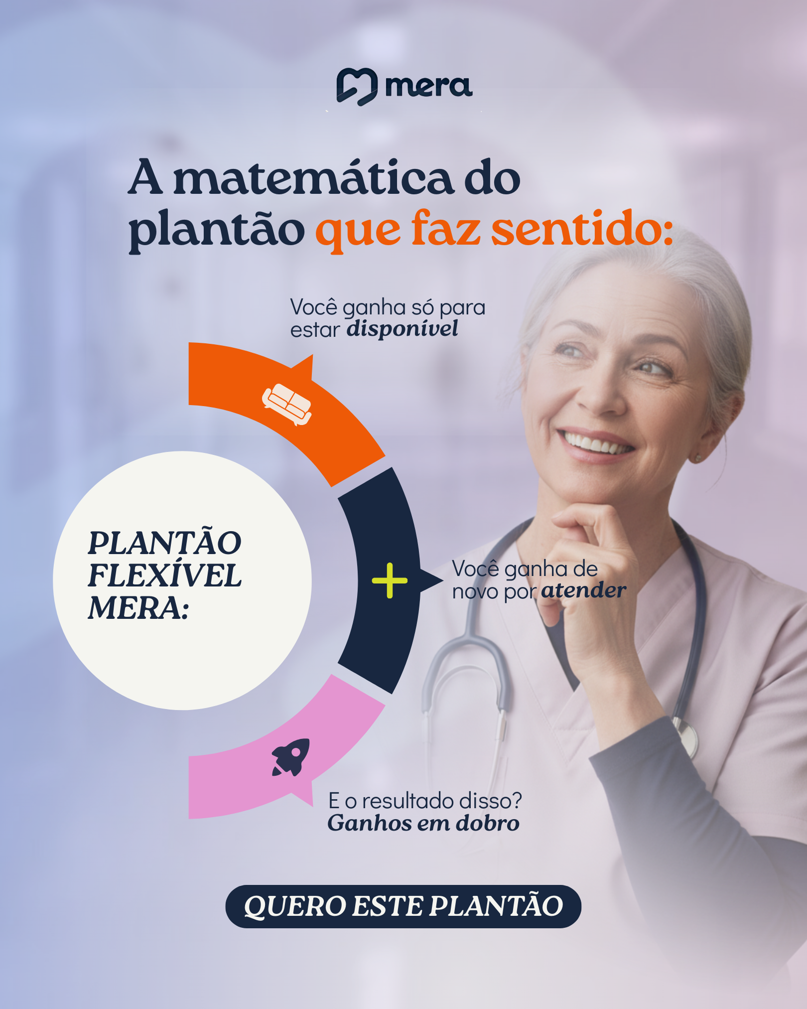 Post Mera - A matemática do plantão que faz sentido